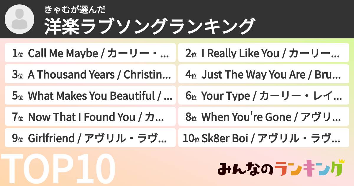 きゃむさんの「洋楽ラブソングランキング」