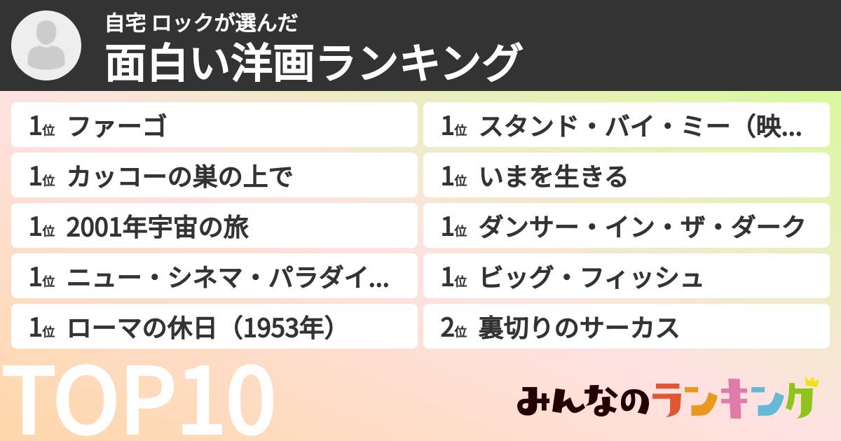 自宅 ロックさんの「面白い洋画ランキング」
