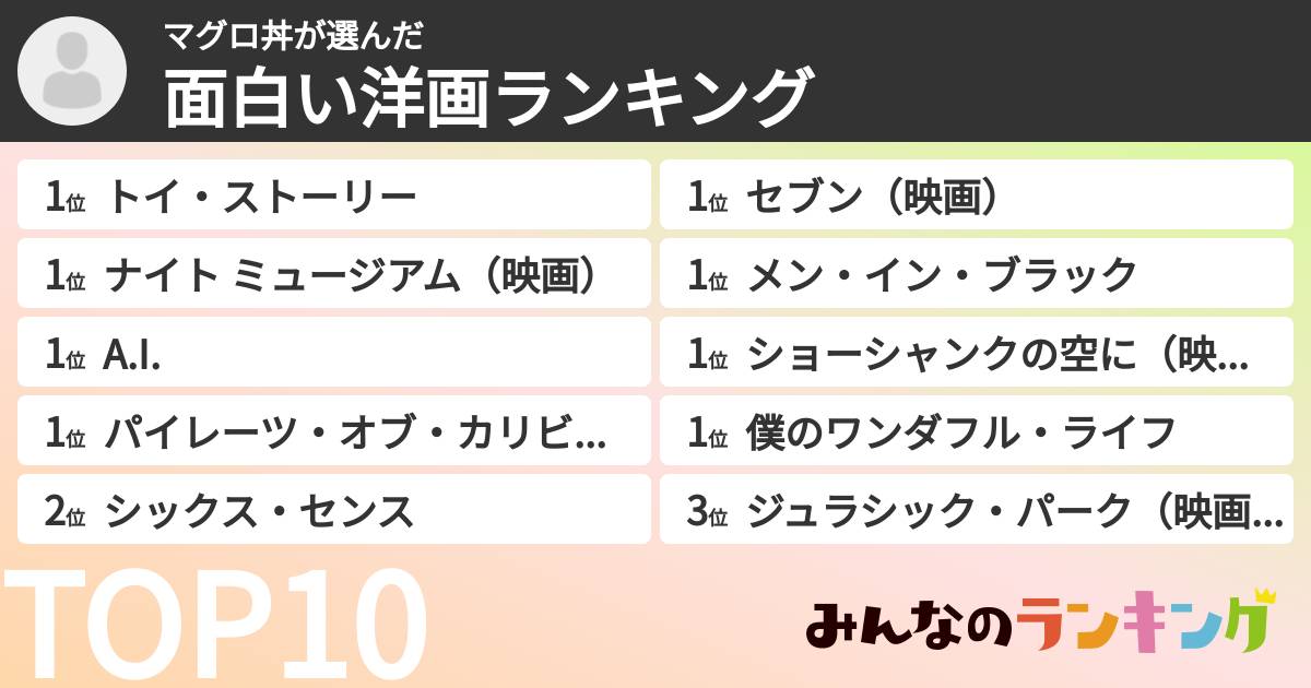 マグロ丼さんの「面白い洋画ランキング」