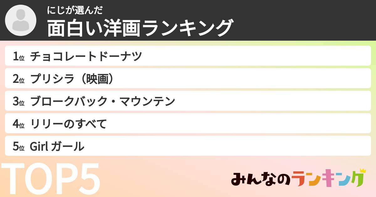 にじさんの「面白い洋画ランキング」