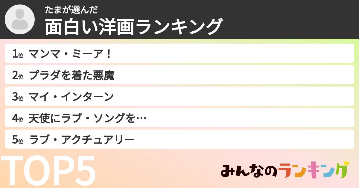 たまさんの「面白い洋画ランキング」
