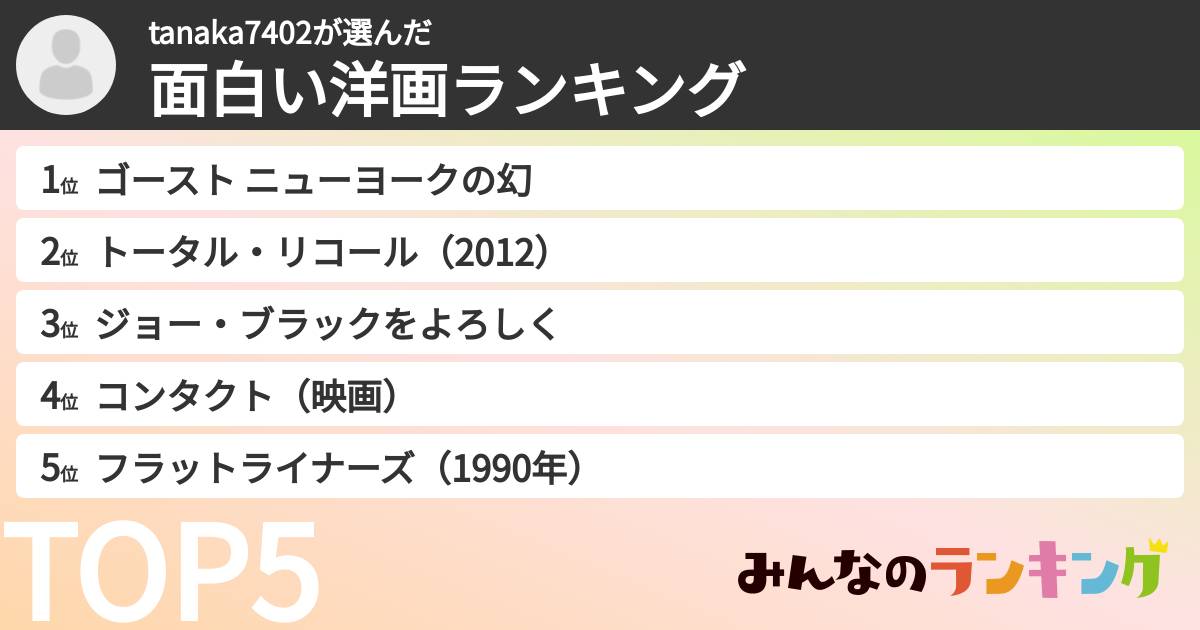 tanaka7402さんの「面白い洋画ランキング」