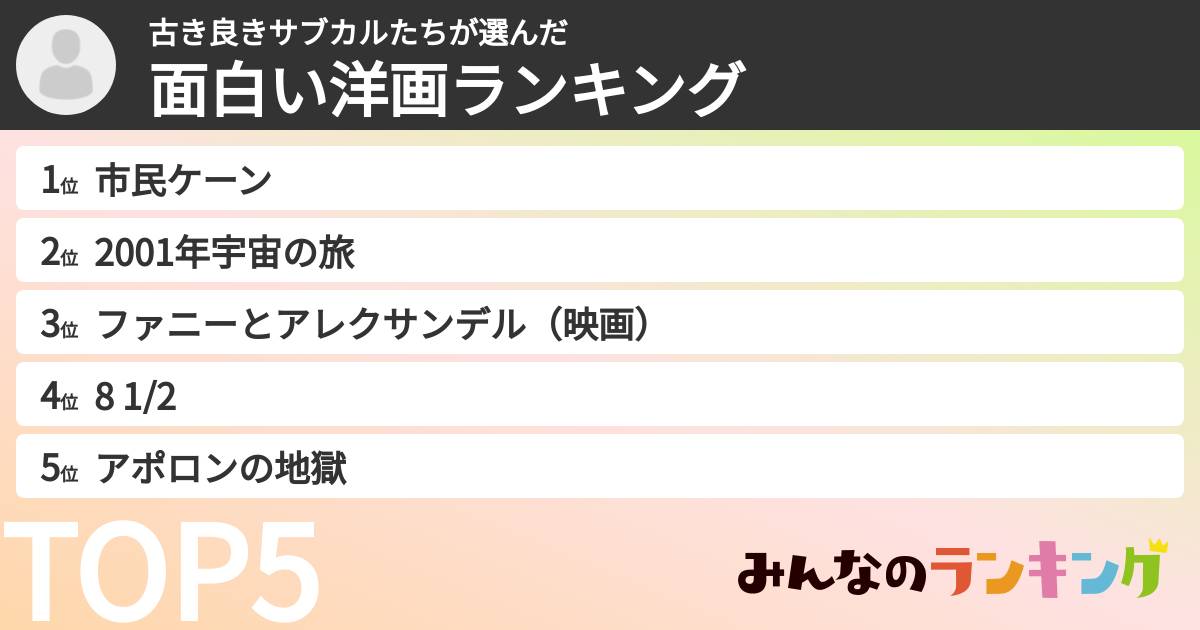 古き良きサブカルたちさんの「面白い洋画ランキング」