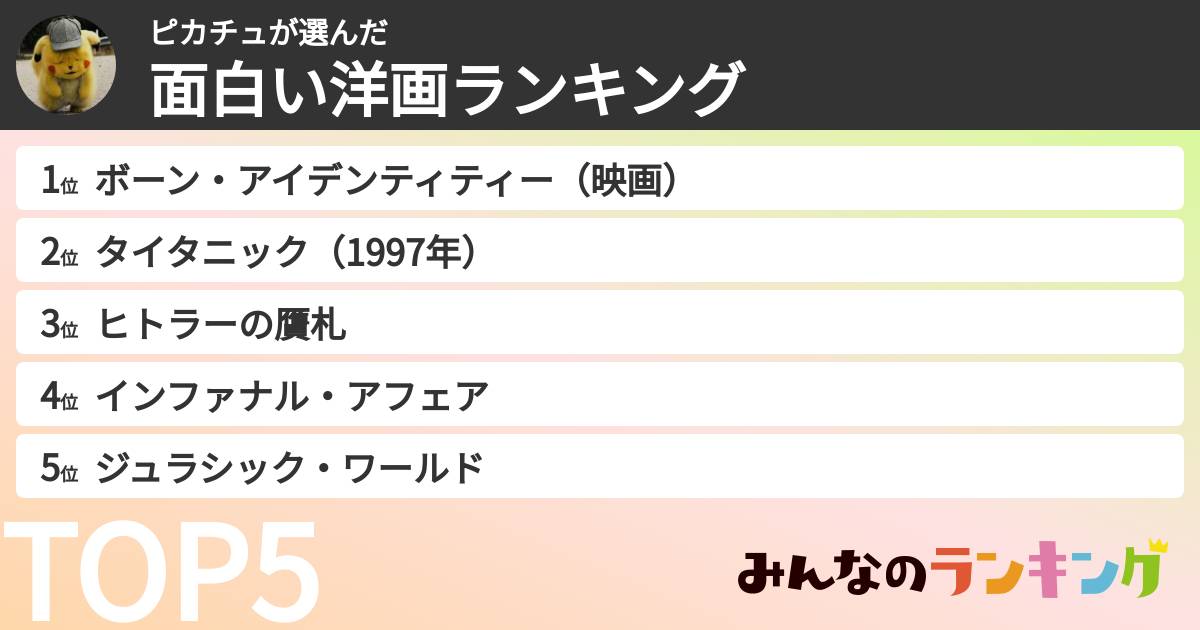 ピカチュさんの「面白い洋画ランキング」