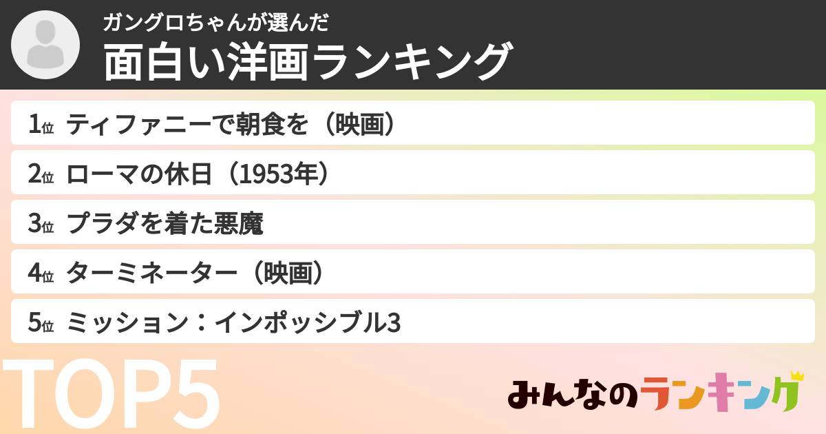 ガングロちゃんさんの「面白い洋画ランキング」
