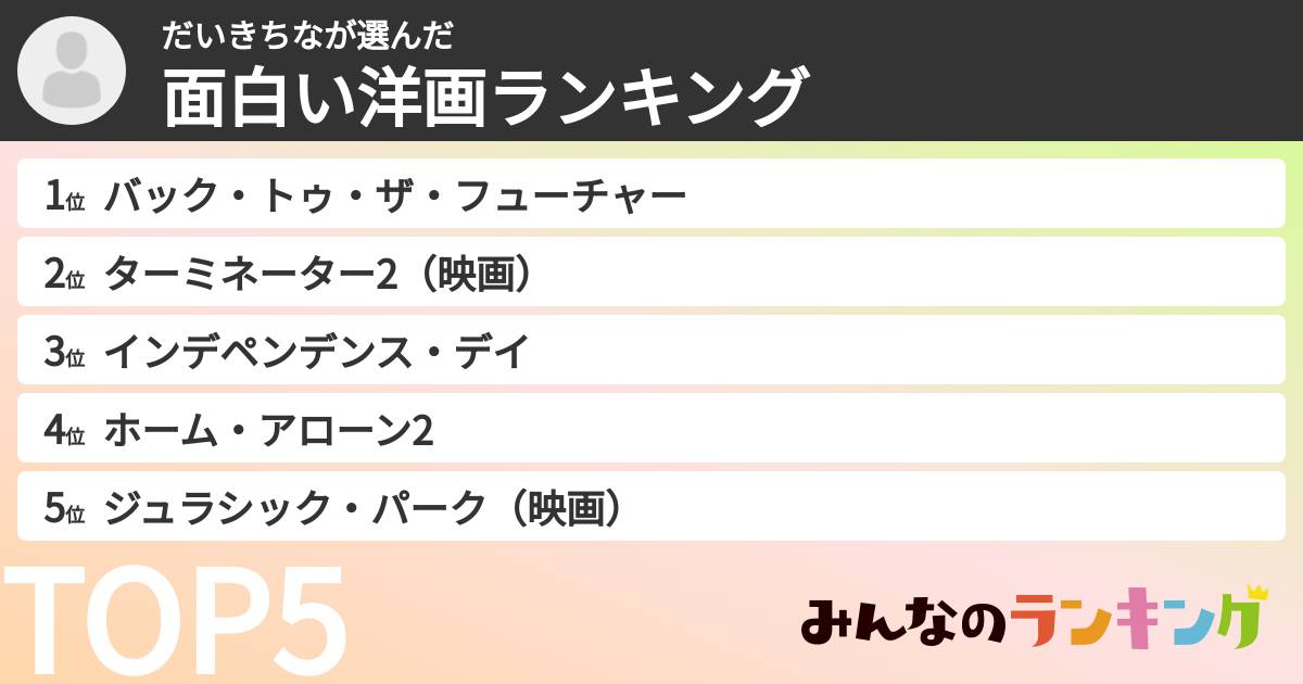 だいきちなさんの「面白い洋画ランキング」