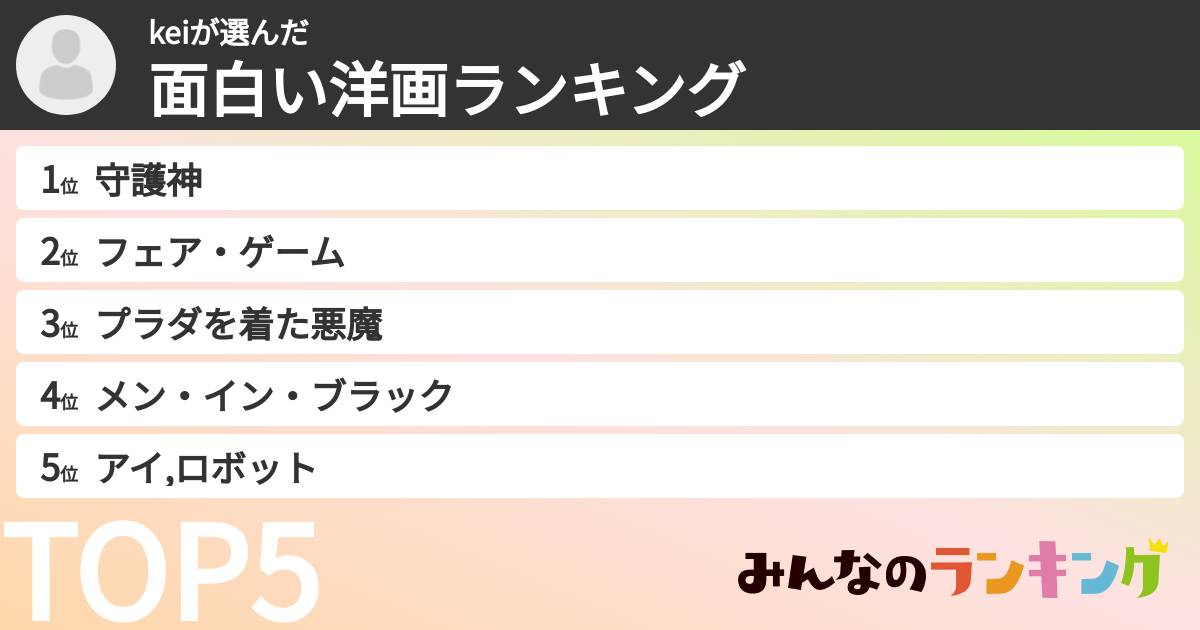 keiさんの「面白い洋画ランキング」