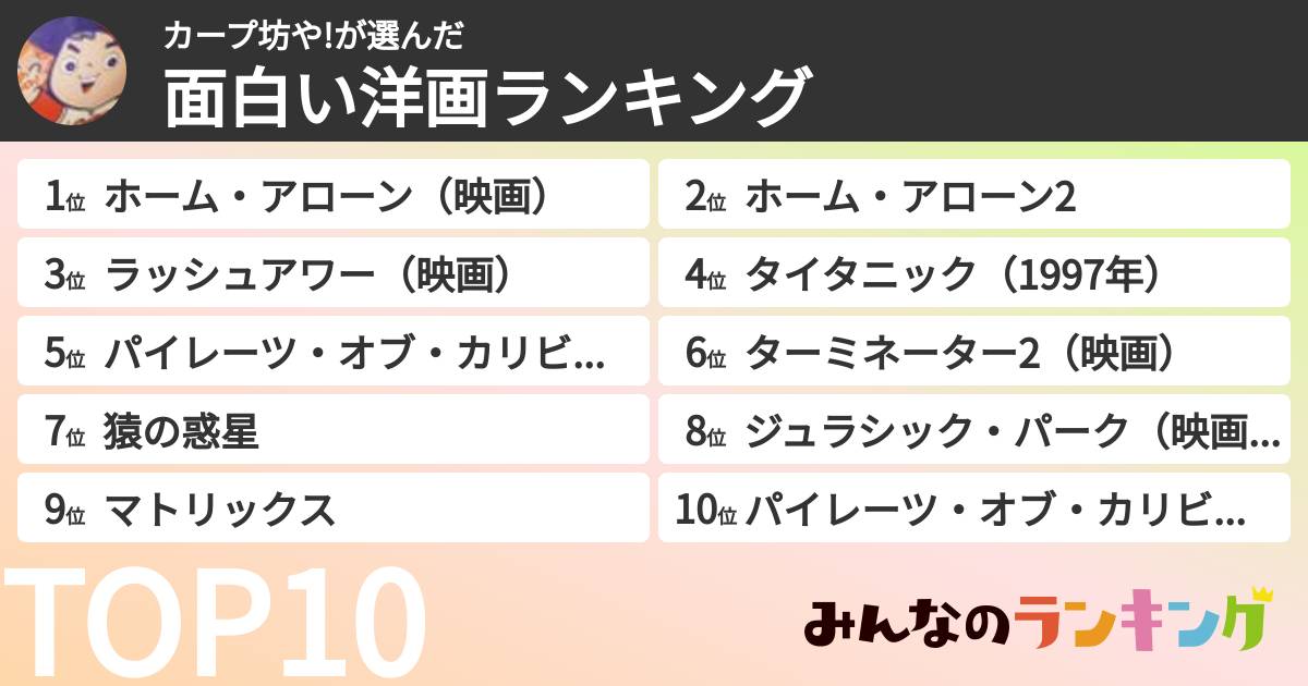 カープ坊や!さんの「面白い洋画ランキング」