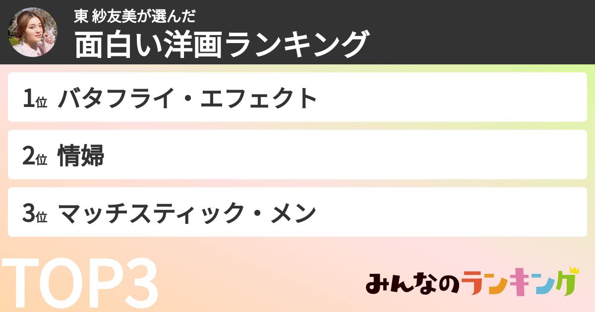 東 紗友美さんの「面白い洋画ランキング」