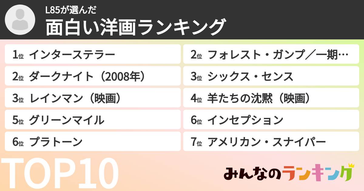 L85さんの「面白い洋画ランキング」