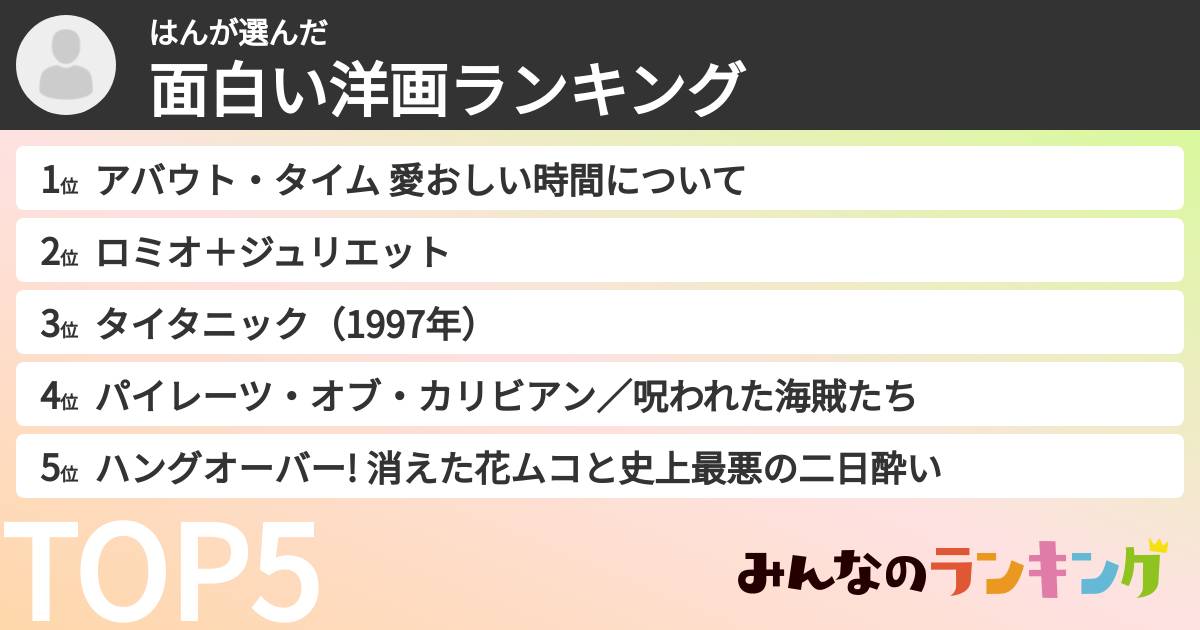 はんさんの「面白い洋画ランキング」