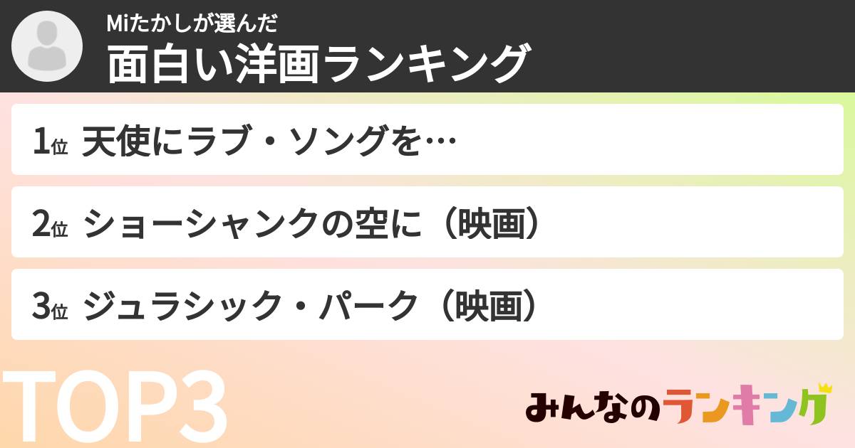 Miたかしさんの「面白い洋画ランキング」