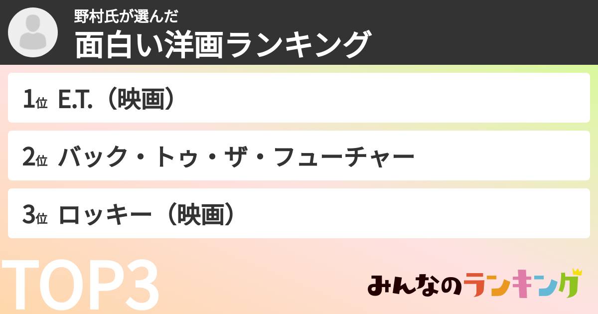 野村氏さんの「面白い洋画ランキング」