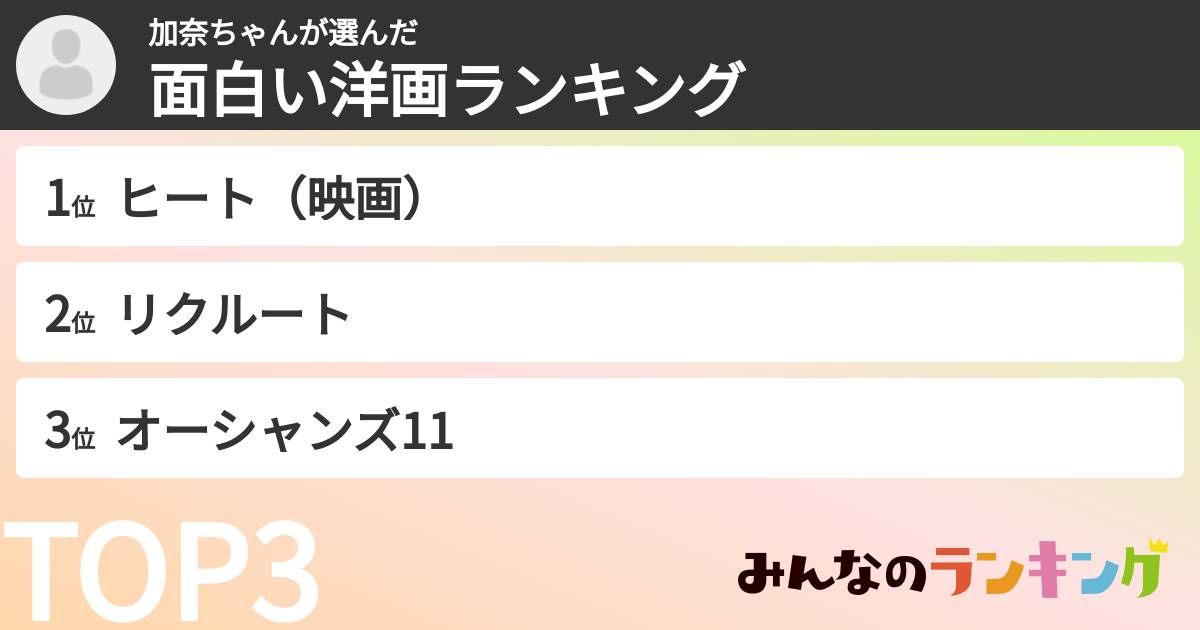加奈ちゃんさんの「面白い洋画ランキング」