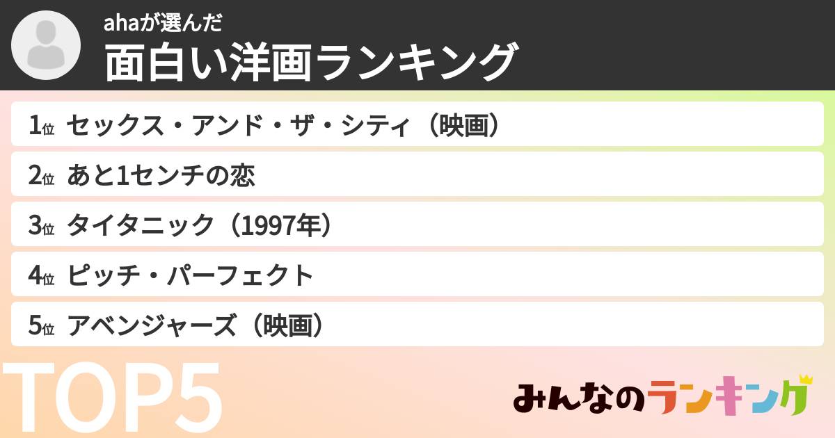 ahaさんの「面白い洋画ランキング」