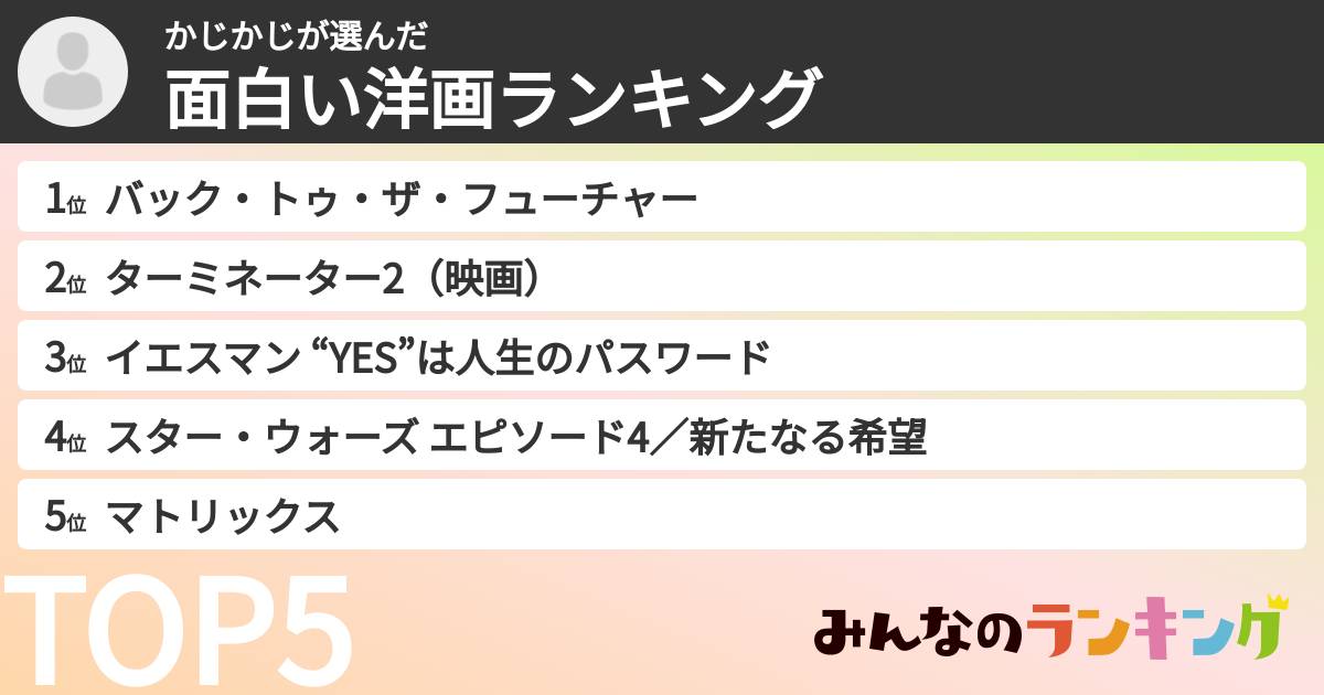 かじかじさんの「面白い洋画ランキング」