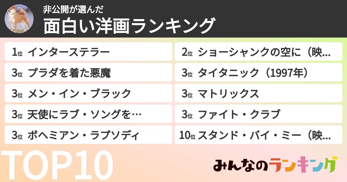 非公開さんの「面白い洋画ランキング」