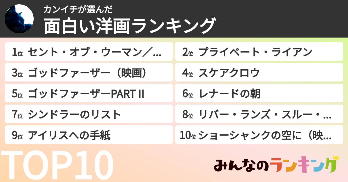 カンイチさんの「面白い洋画ランキング」