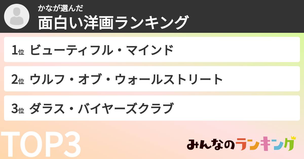 かなさんの「面白い洋画ランキング」