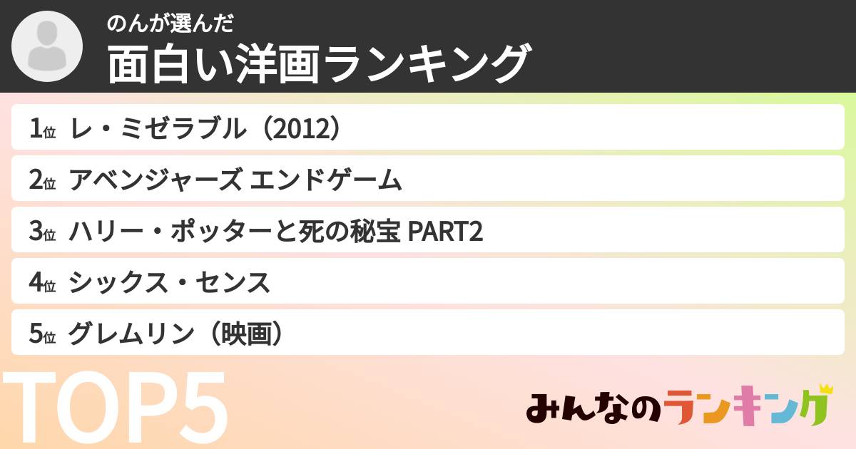 のんさんの「面白い洋画ランキング」