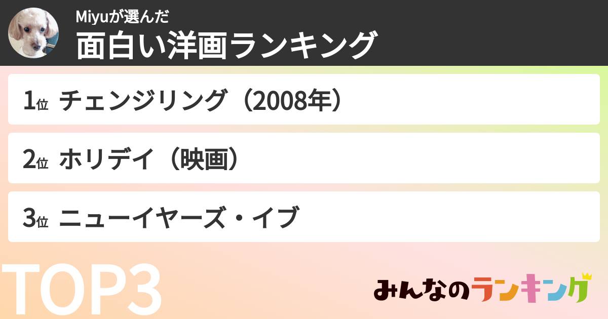 Miyuさんの「面白い洋画ランキング」