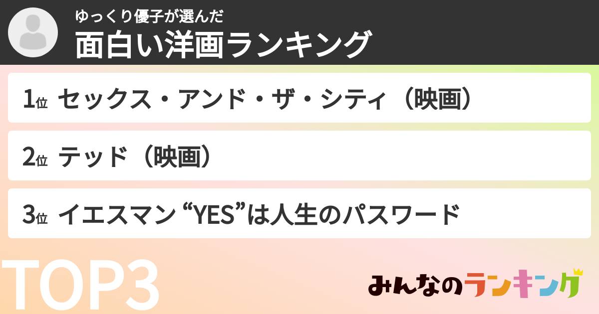 ゆっくり優子さんの「面白い洋画ランキング」