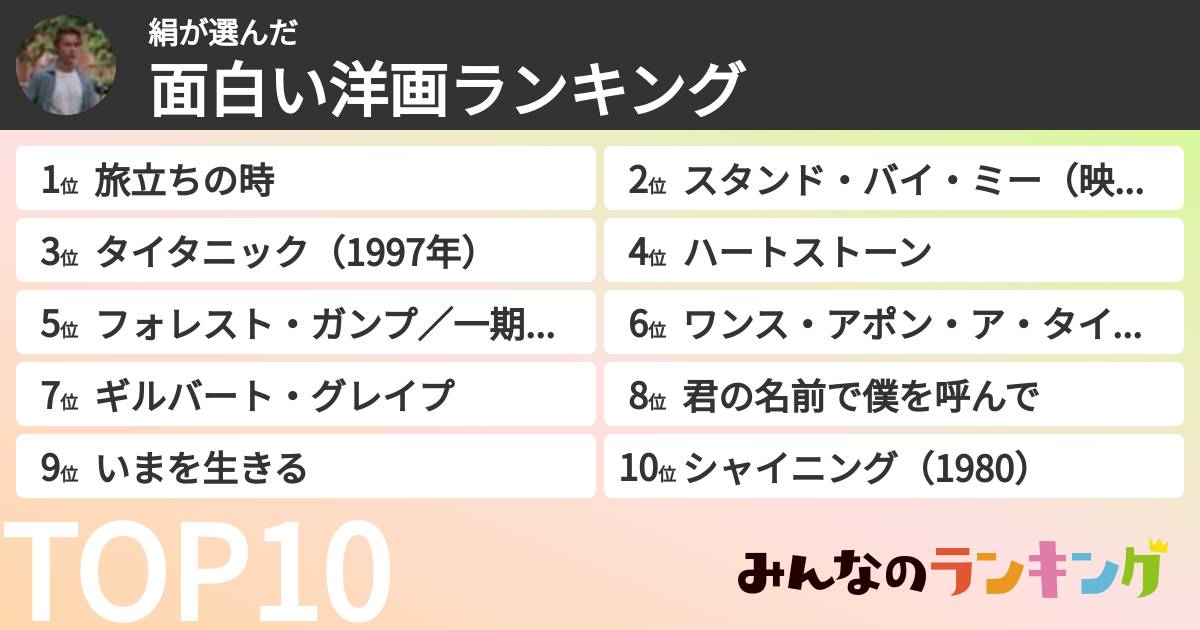 絹さんの「面白い洋画ランキング」