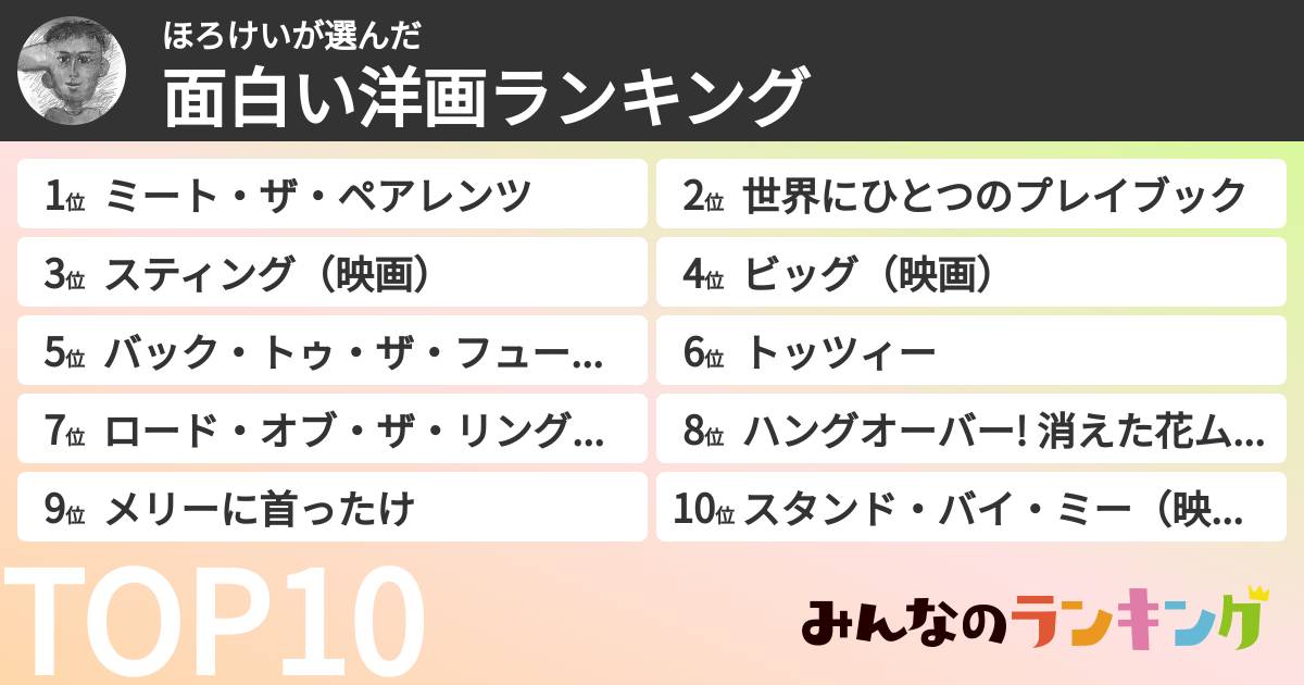 ほろけいさんの「面白い洋画ランキング」
