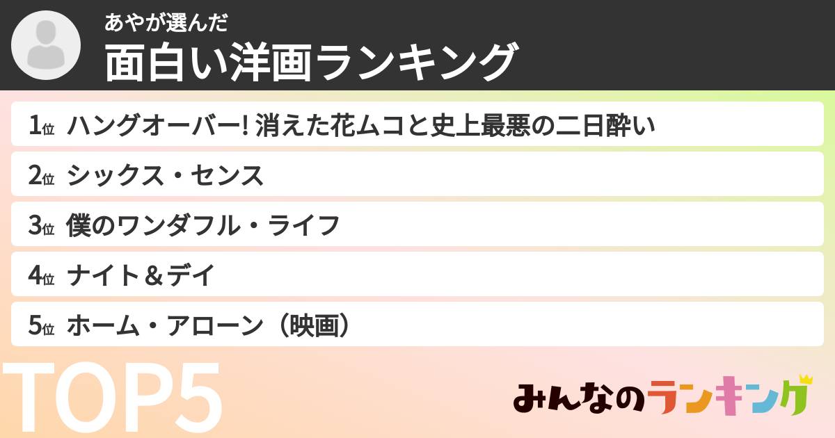 あやさんの「面白い洋画ランキング」