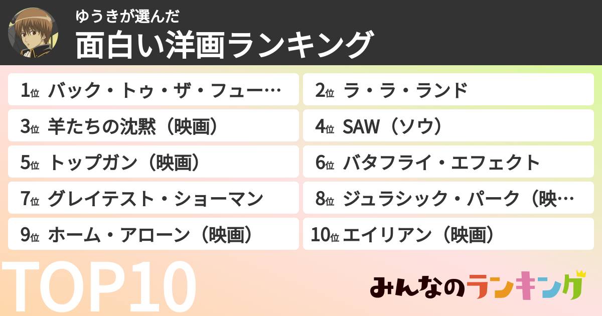 ゆうきさんの「面白い洋画ランキング」