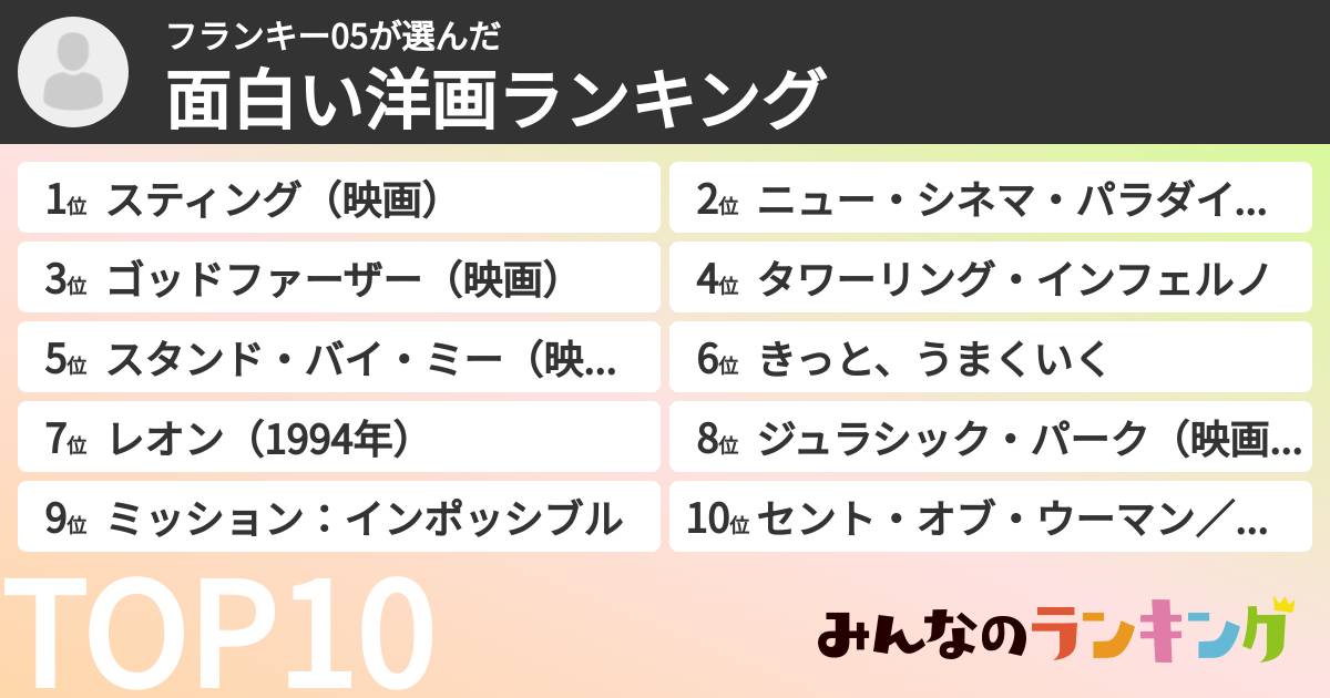 フランキー05さんの「面白い洋画ランキング」
