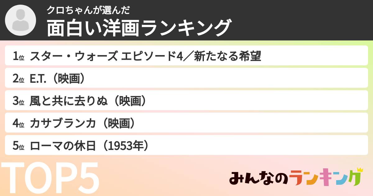 クロちゃんさんの「面白い洋画ランキング」