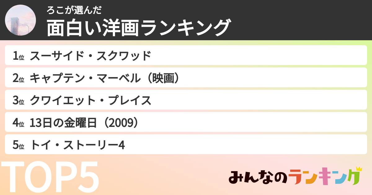 ろこさんの「面白い洋画ランキング」