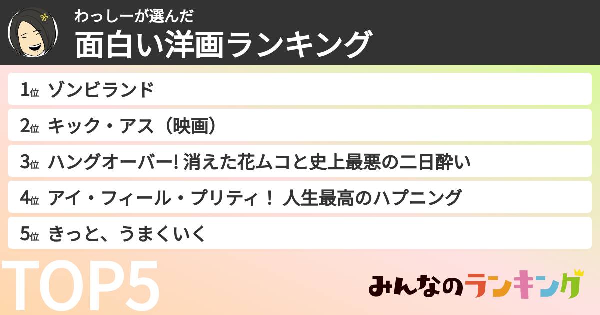 わっしーさんの「面白い洋画ランキング」