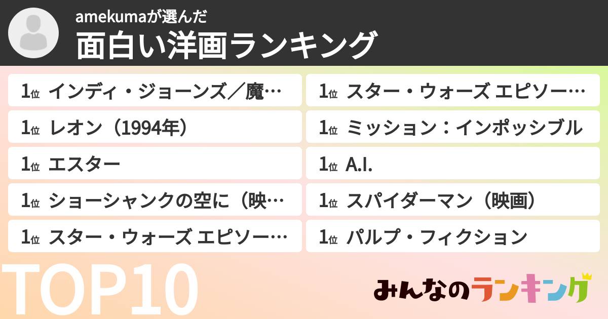 amekumaさんの「面白い洋画ランキング」