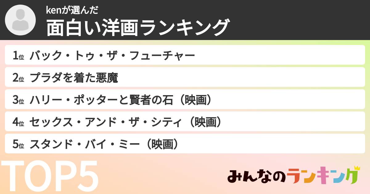 kenさんの「面白い洋画ランキング」