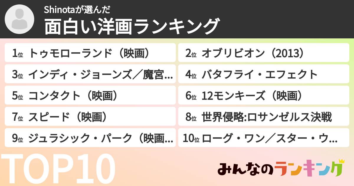 Shinotaさんの「面白い洋画ランキング」