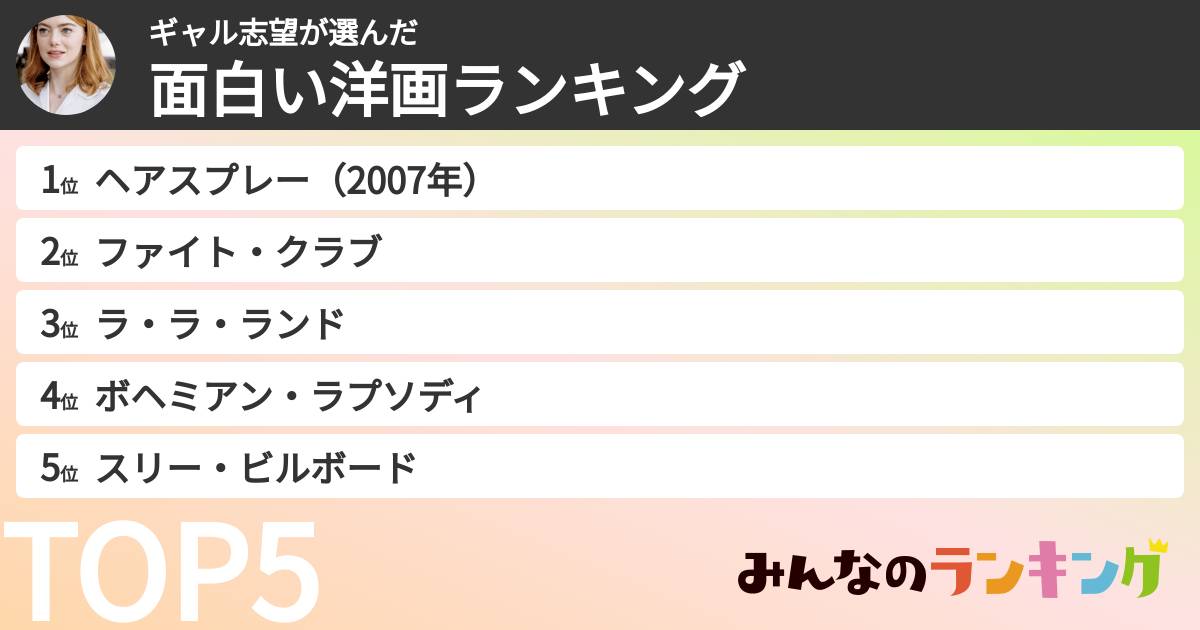 ギャル志望さんの「面白い洋画ランキング」