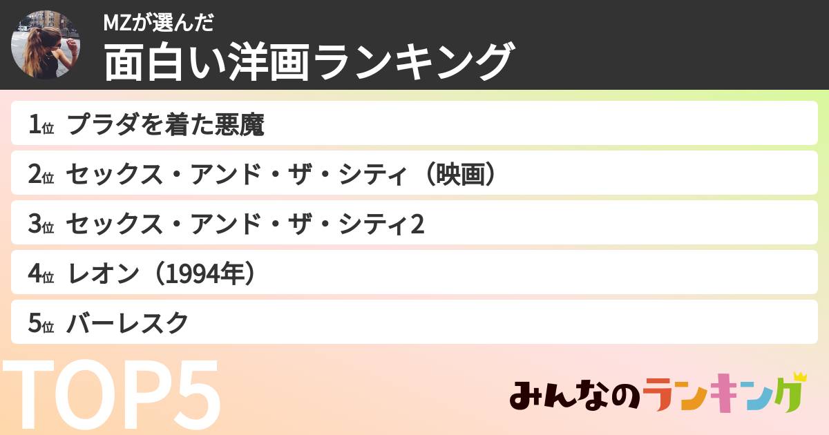 MZさんの「面白い洋画ランキング」
