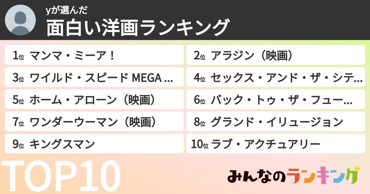 yさんの「面白い洋画ランキング」