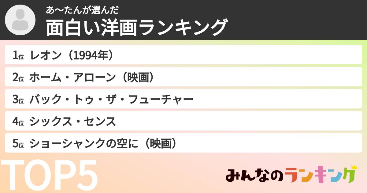 あ〜たんさんの「面白い洋画ランキング」
