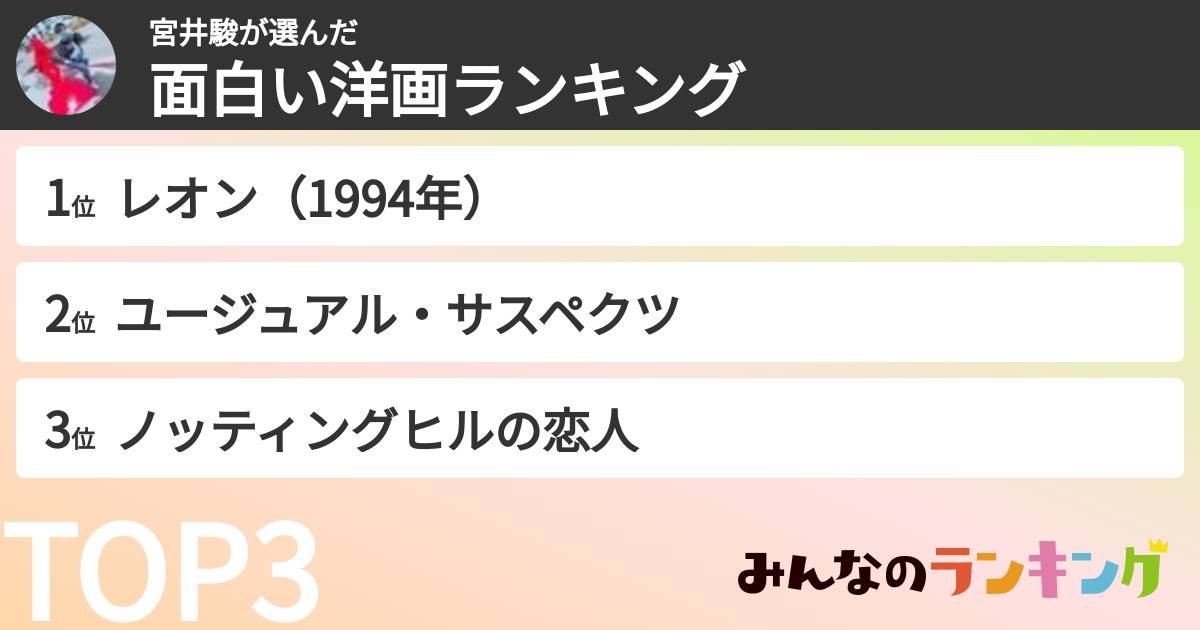 宮井駿さんの「面白い洋画ランキング」