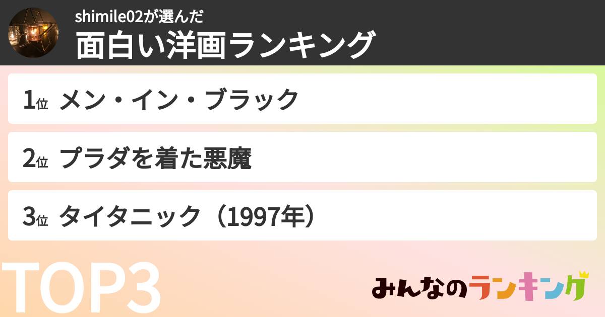 shimile02さんの「面白い洋画ランキング」