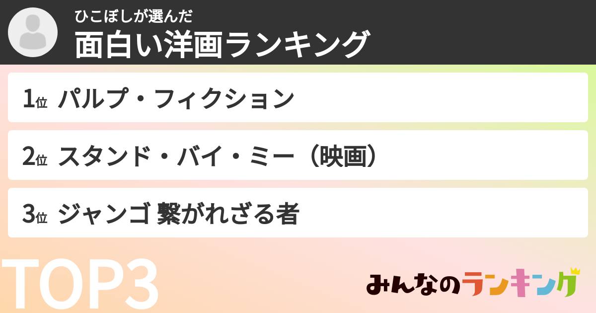 ひこぼしさんの「面白い洋画ランキング」