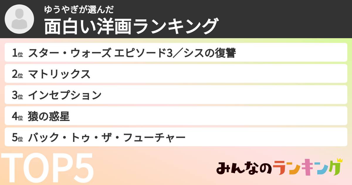 ゆうやぎさんの「面白い洋画ランキング」