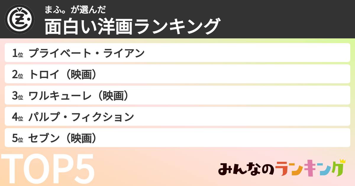 まふ。さんの「面白い洋画ランキング」