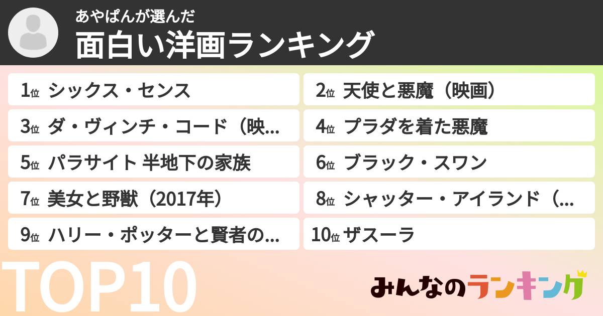 あやぱんさんの「面白い洋画ランキング」
