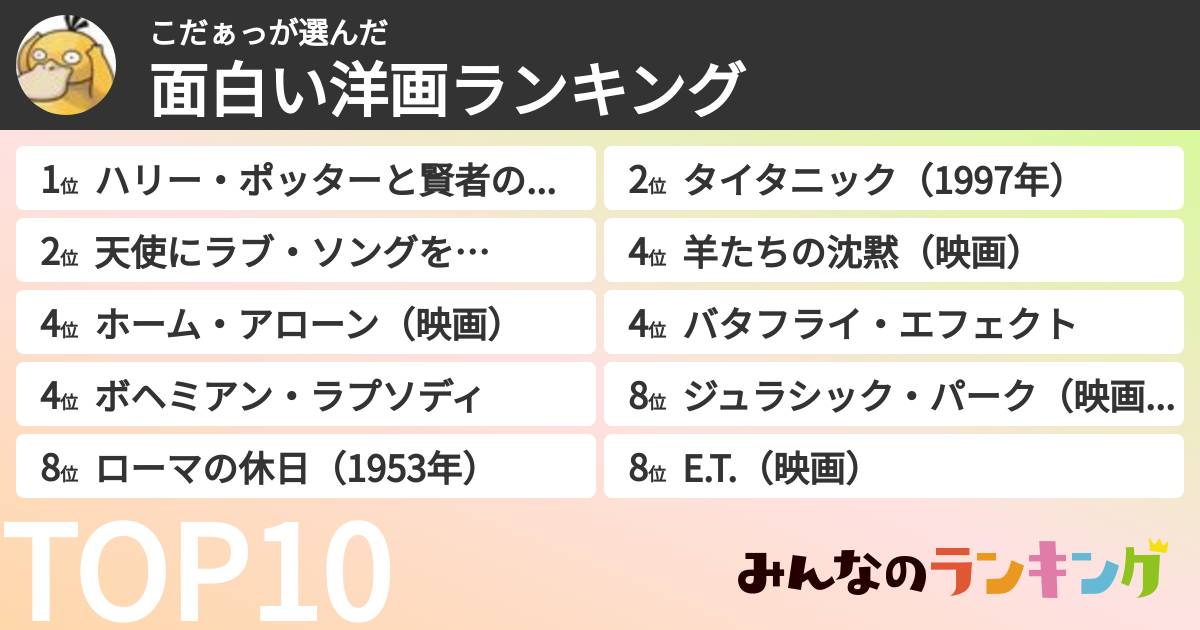 こだぁっさんの「面白い洋画ランキング」