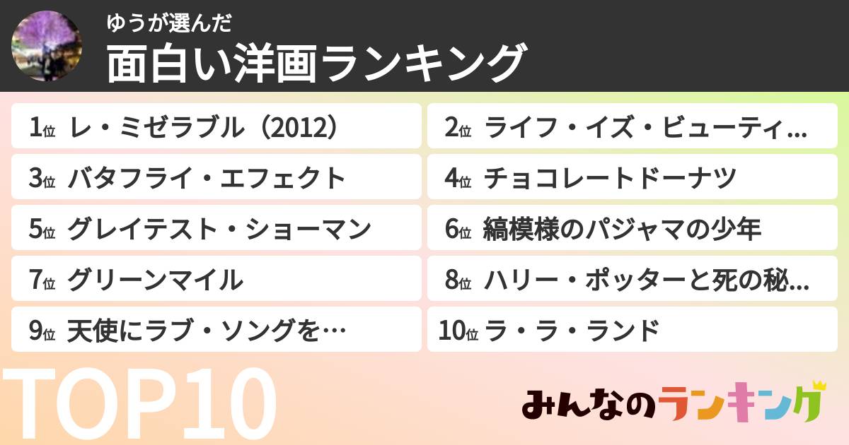 ゆうさんの「面白い洋画ランキング」