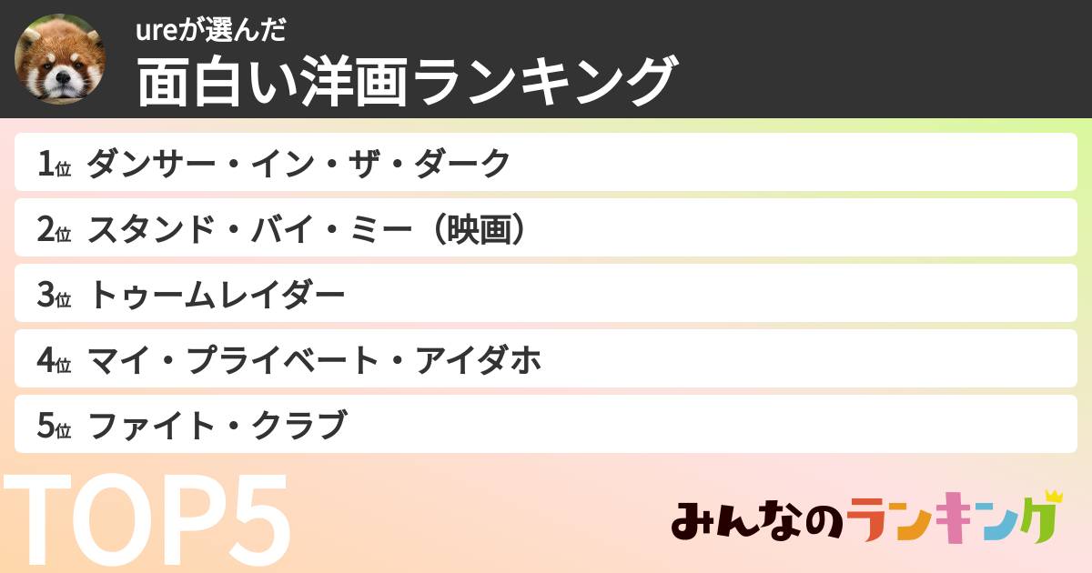 ureさんの「面白い洋画ランキング」